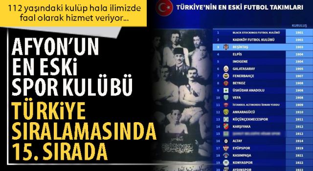 Afyon’un en eski spor kulübü Türkiye sıralamasında 15. sırada