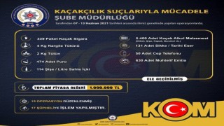 İzmirde 1 milyon lira piyasa değerinde kaçak ürün ele geçirildi